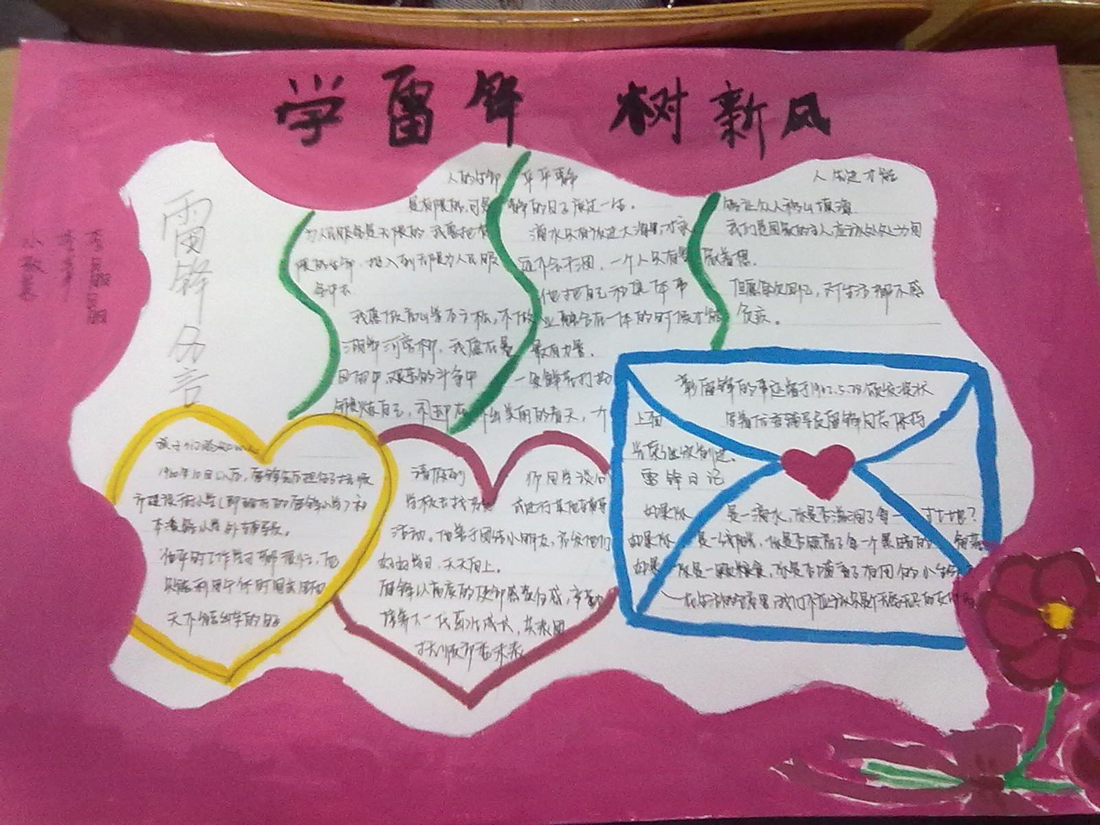 以宪法在我心中为主题的手抄报